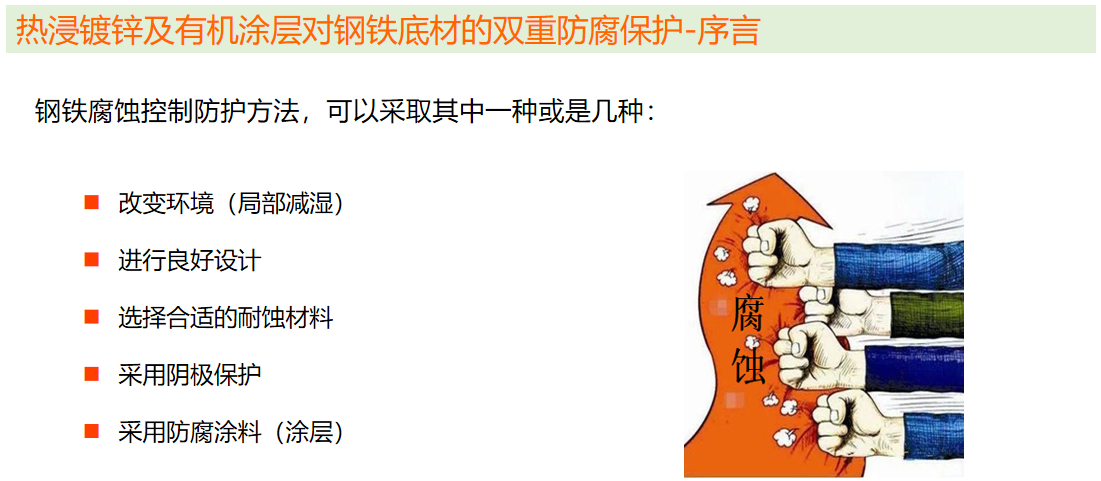 热浸镀锌及有机涂层对钢铁底材的双重防腐保护